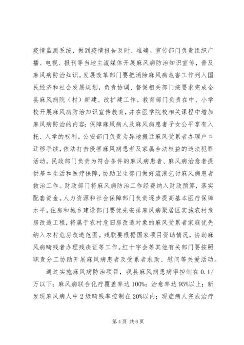 副县长在麻风病防治工作会讲话.docx