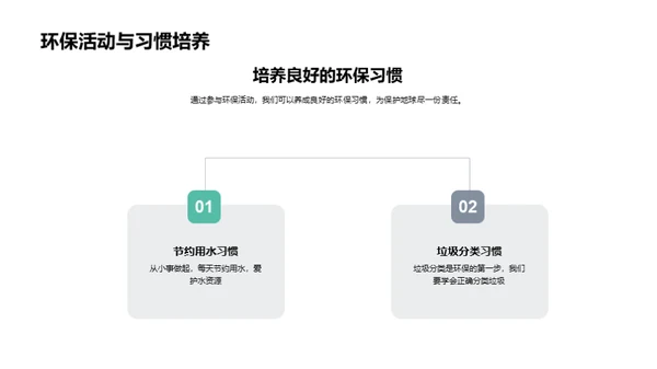 绿色行动 共筑未来