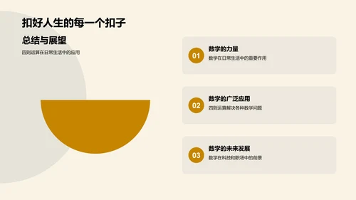 数学生活实用讲座PPT模板