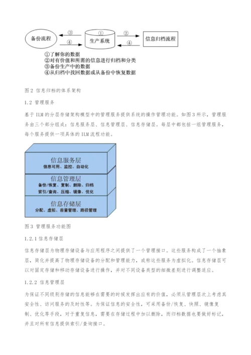 基于ILM的数字图书馆分层存储架构研究.docx