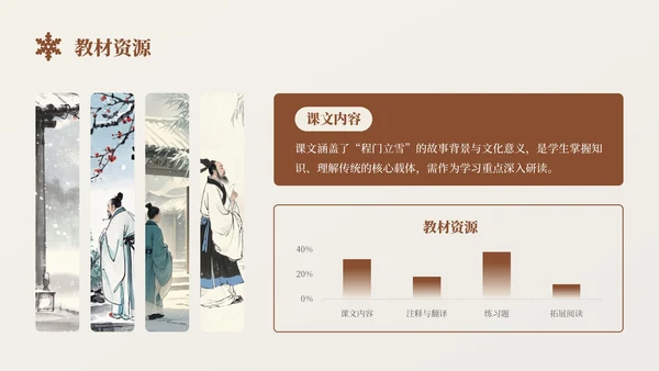 棕色中国风程门立雪语文课件PPT模板