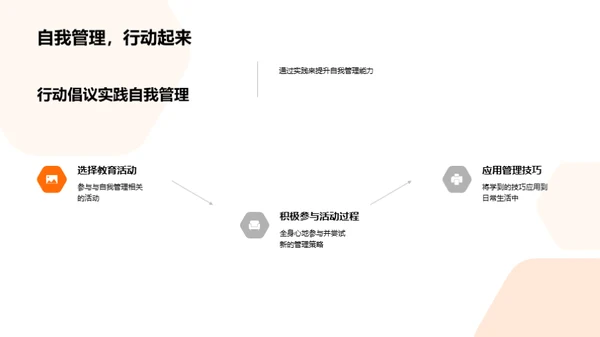 提升自我管理的策略