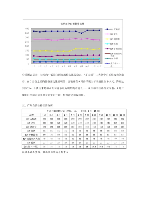 年度中国白酒行业年度专项报告.docx