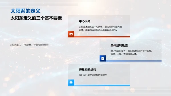 太阳系详解PPT模板