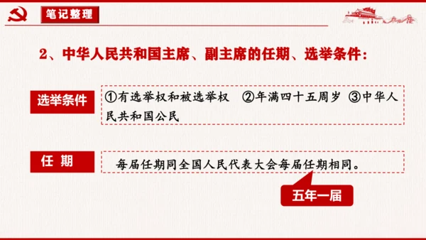 6.2 中华人民共和国主席 课件(共25张PPT)