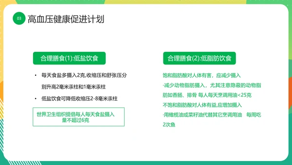 三高人群知识教育课件PPT模板