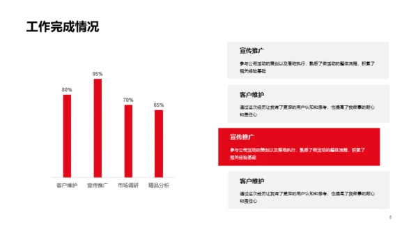 年终总结暨新年计划