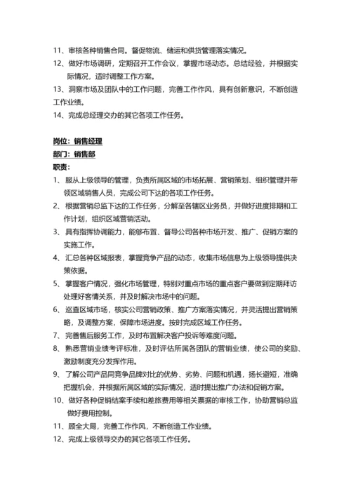 销售人员岗位职责及管理制度.docx