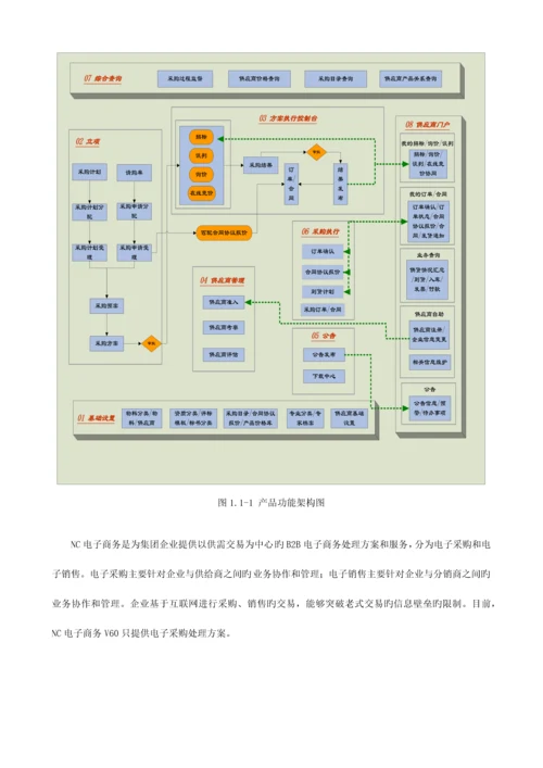 产品手册编写要求与规范.docx