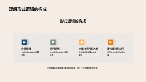 逻辑思维之探索