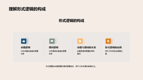 逻辑思维之探索