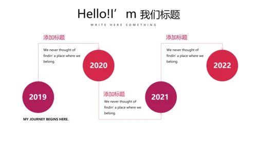 红色个人工作总结述职商务风通用PPT动态模板