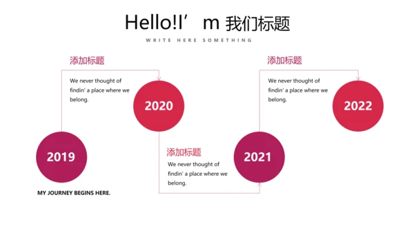 红色个人工作总结述职商务风通用PPT动态模板