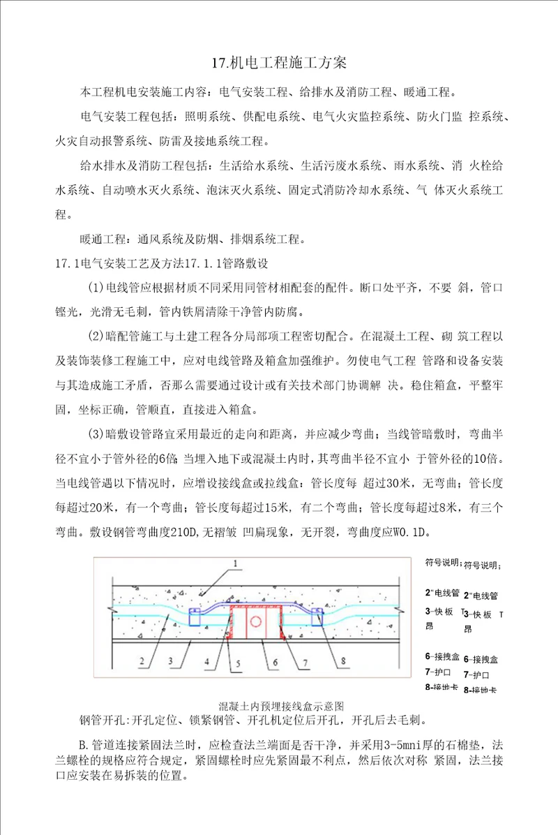 机电安装施工方案技术标