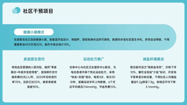 绿色插画风全国高血压日主题PPT模板