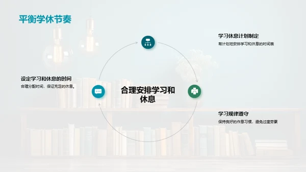 高一生活学习指南