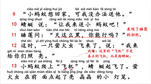 统编版一年级语文下册同步精品课堂系列《语文园地六》（教学课件）