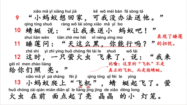 统编版一年级语文下册同步精品课堂系列《语文园地六》（教学课件）