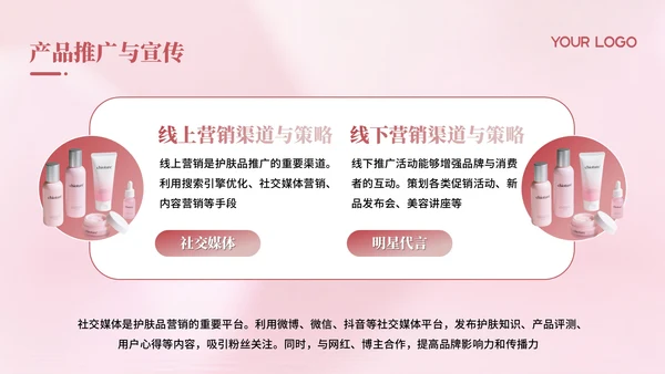 粉色时尚简约护肤品市场调研介绍PP模板
