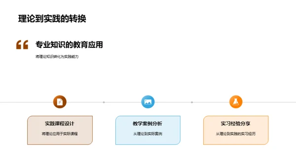 教育与专业知识融合