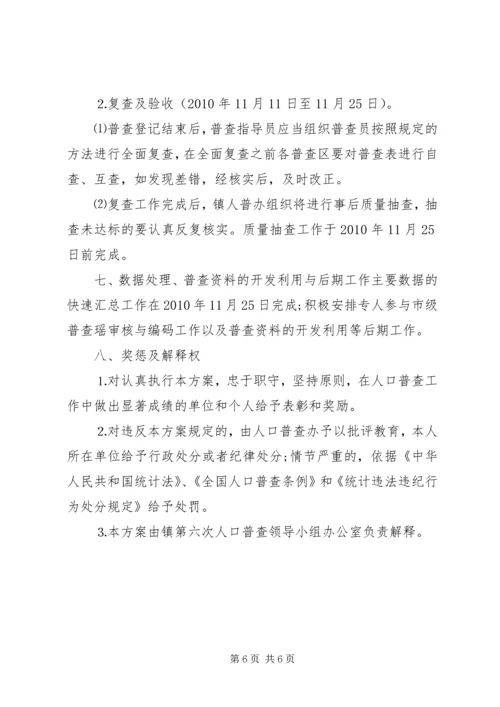 人口普查工作实施方案总结范文.docx