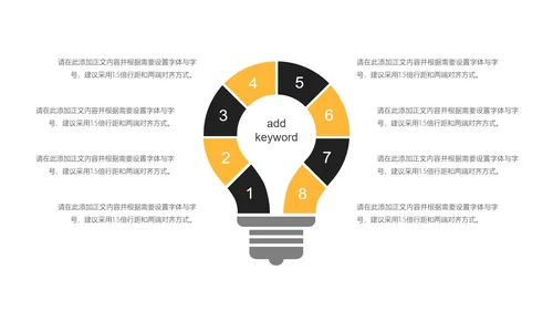 BP商业计划书通用PPT模板