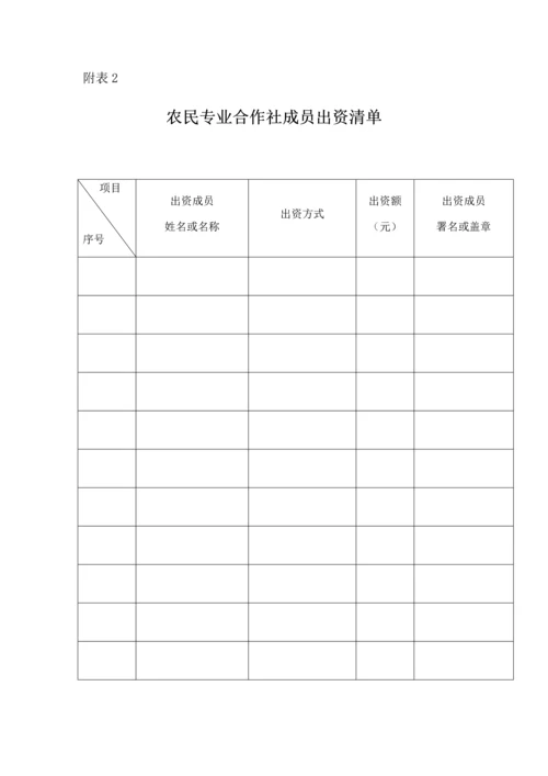 最新农民专业合作社各种表格章程.docx
