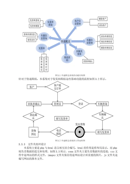 快递跟踪收发系统的设计