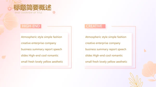 医美创新商业计划书商务PPT动态模板