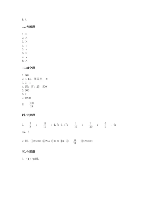 人教版数学六年级上册期末测试卷带答案（综合卷）.docx