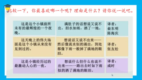 统编版语文六年级下册《语文园地二》课件