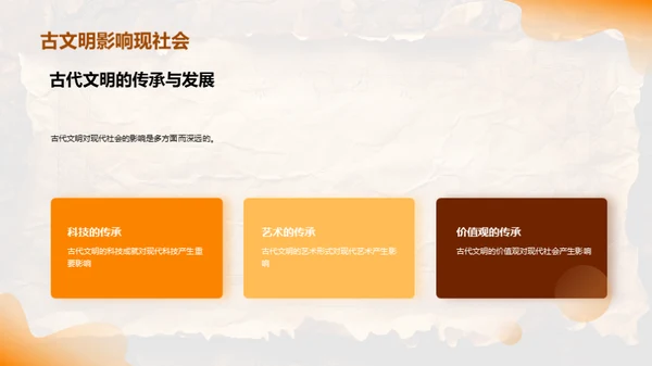古代文明解析