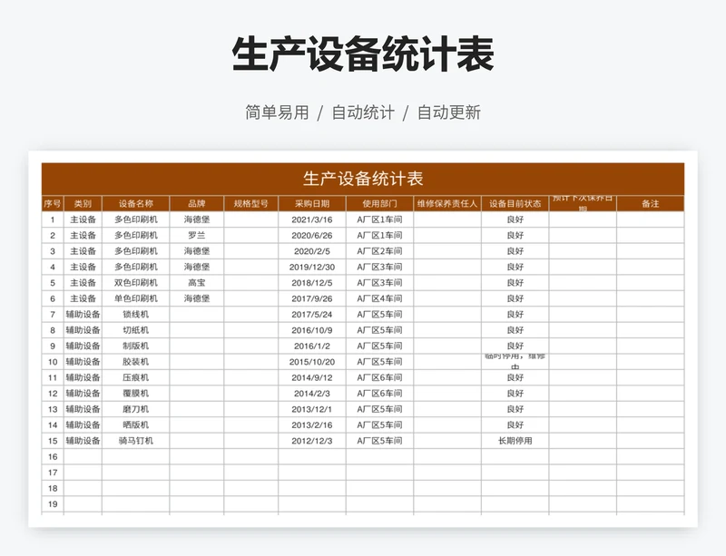 生产设备统计表