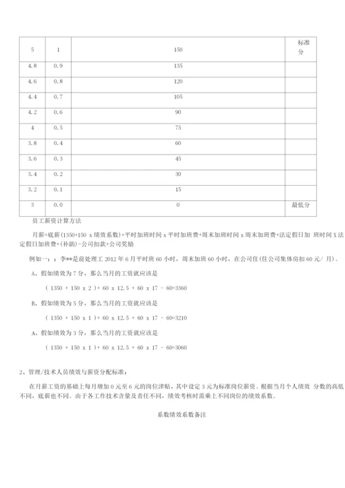 喷涂车间绩效考核制度范文.docx