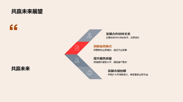 挑战与机遇并行