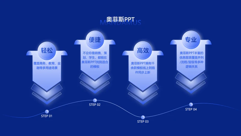 简约风并列关系4项PPT