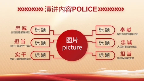 红色大气警察公安工作总结汇报PPT