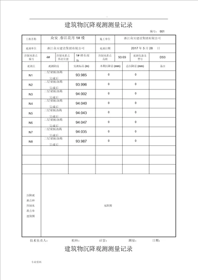 建筑物沉降观测测量记录