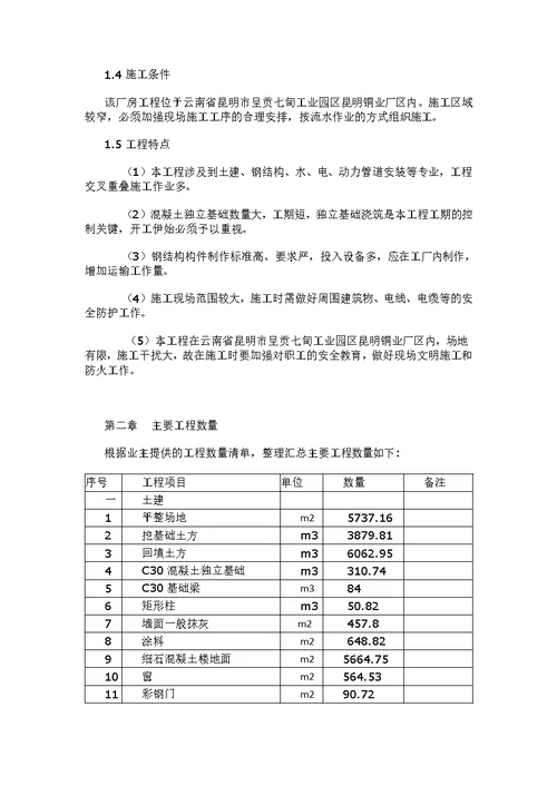 工业厂房建设项目施工组织设计