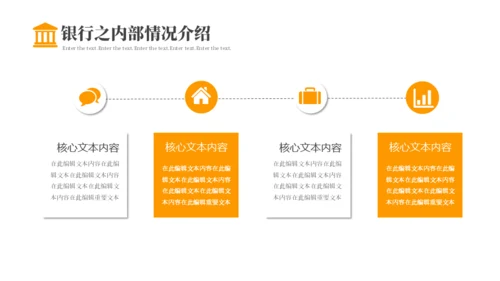 金融机构保险业新员工入职培训通用PPT
