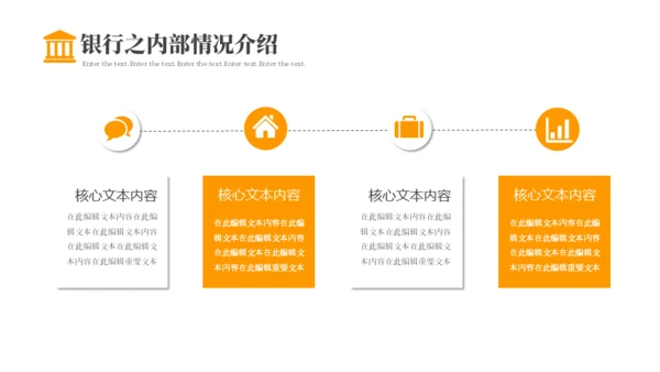 金融机构保险业新员工入职培训通用PPT
