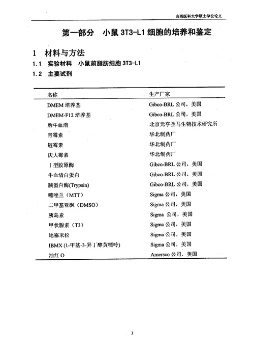 小鼠3T3L1的培养鉴定及小檗碱对其增殖分化的影响