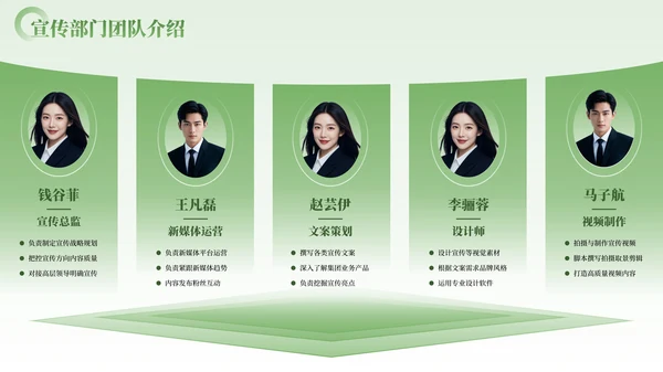 绿色简约风宣传团队介绍系列PPT模板