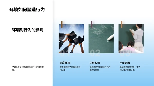 三年级学生习惯培养