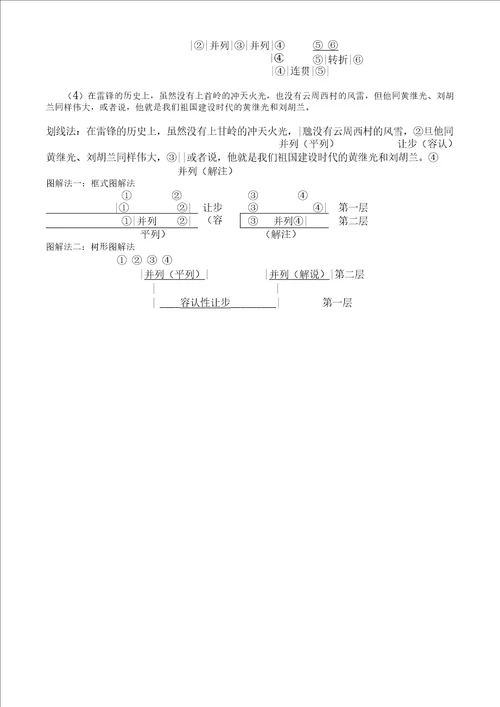 现代汉语练习3答案