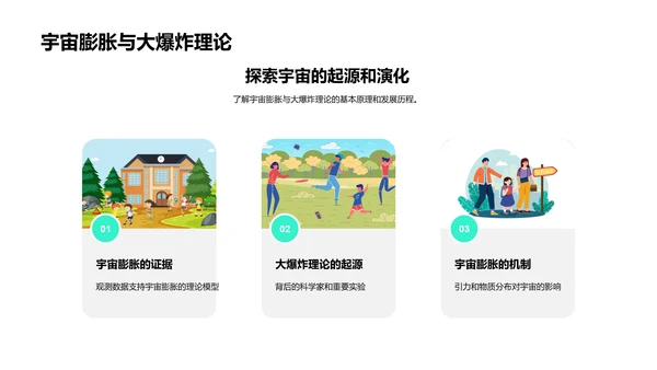 探秘星辰：天文学之旅