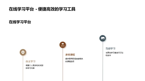 职场技能提升全攻略