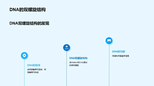 简约风生物医疗学术答辩PPT模板