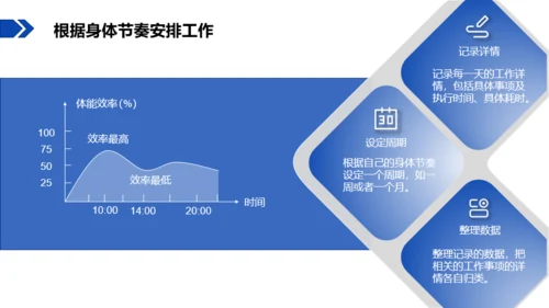 蓝色商务风企业培训PPT模板