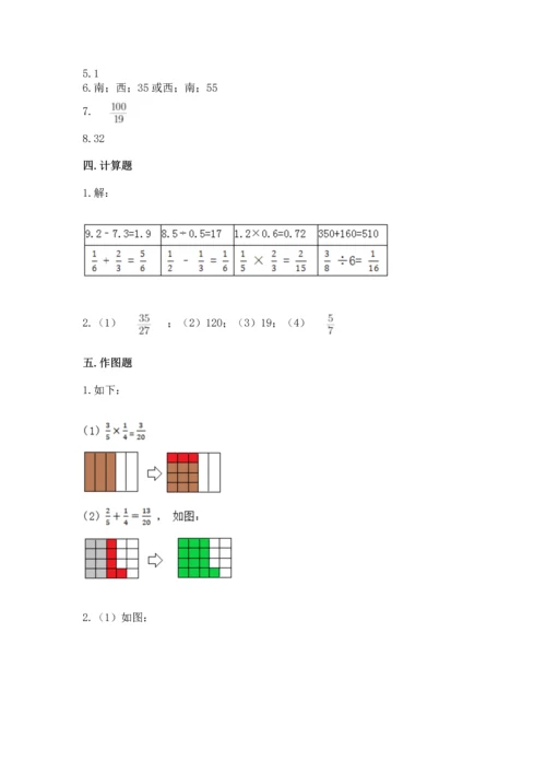 人教版六年级上册数学期中测试卷带答案（实用）.docx